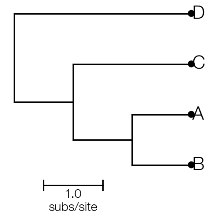 basic-tree-sort
