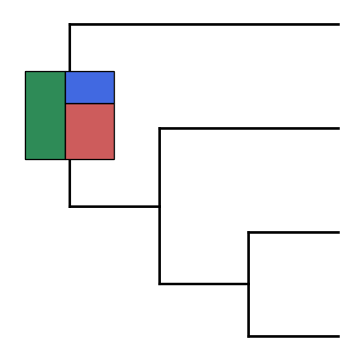 basic-tree-treemap