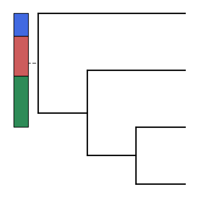 basic-tree-bar